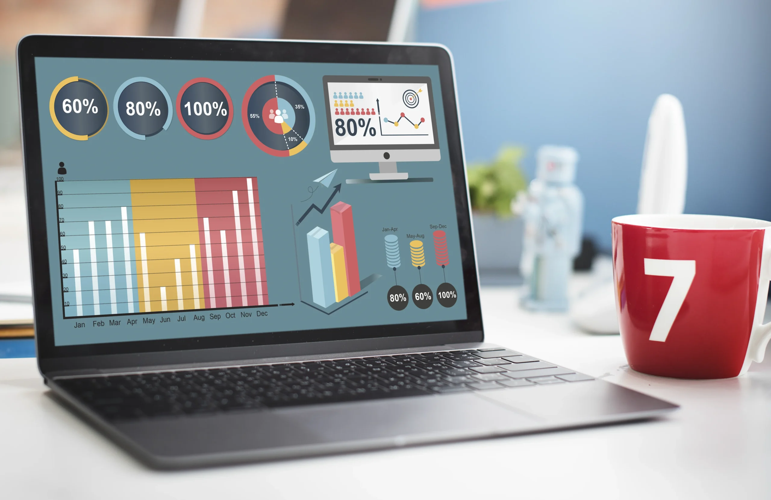 Conversion Rate Optimization (CRO) digital marketing trends 2025 service Sir Marketer Digital Marketing