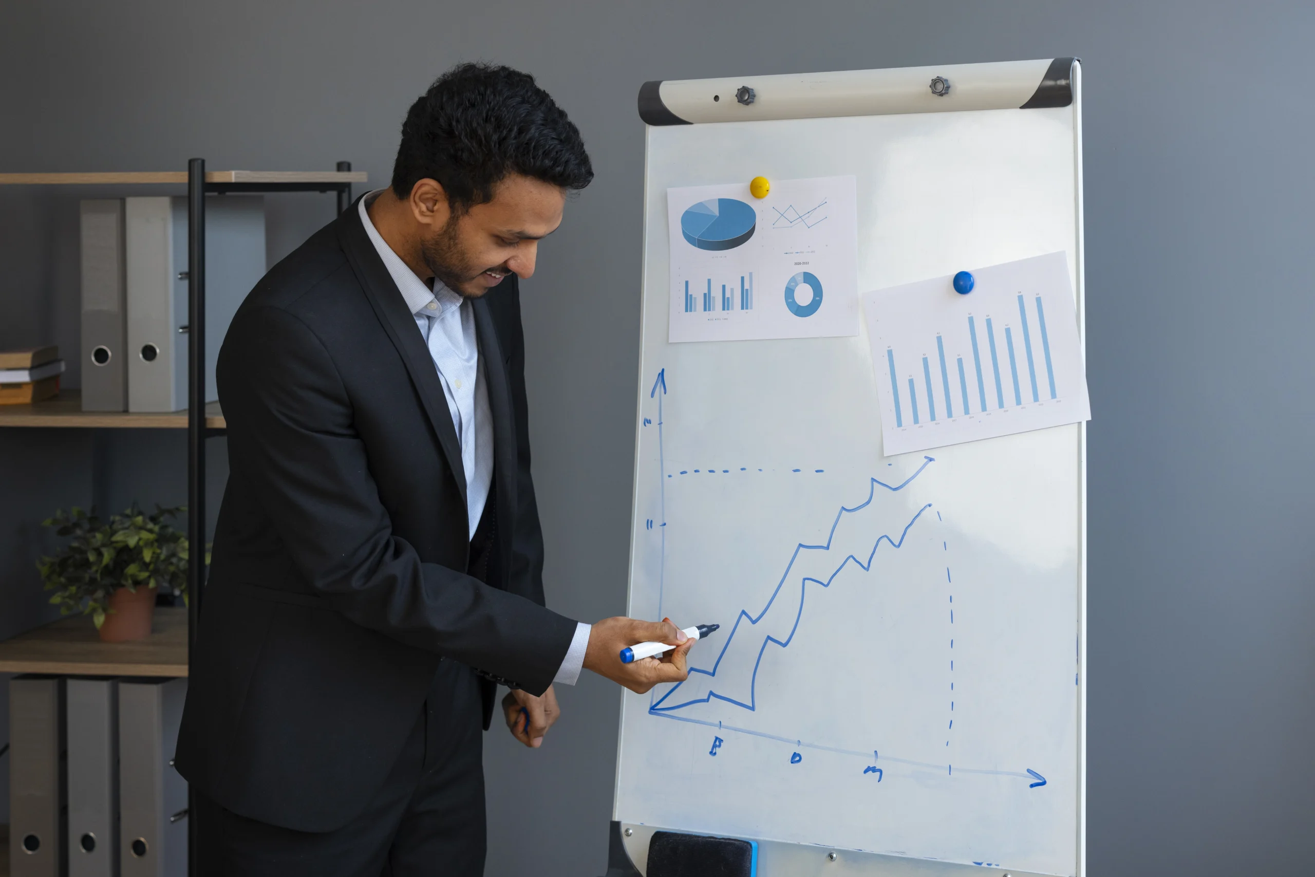Branding and identity service visuals Sir Marketer Digital Marketing