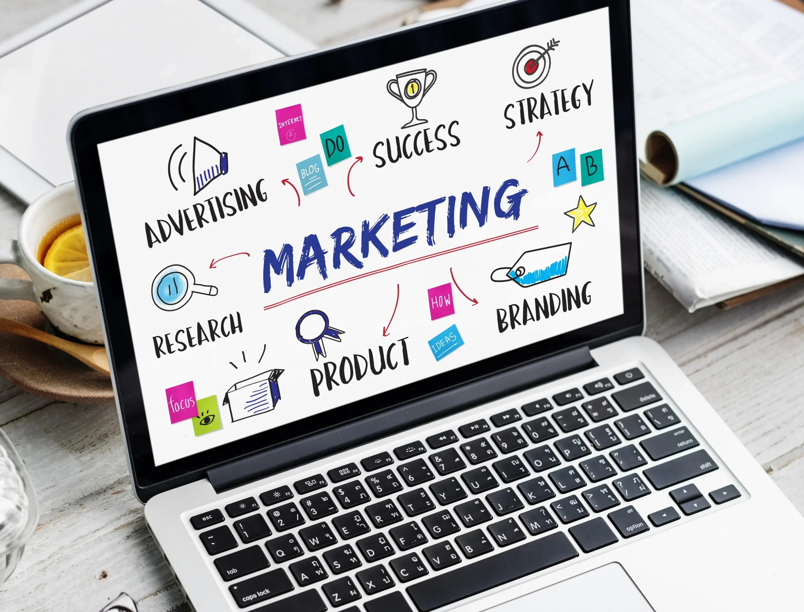 Social media marketing service Sir Marketer Digital Marketing