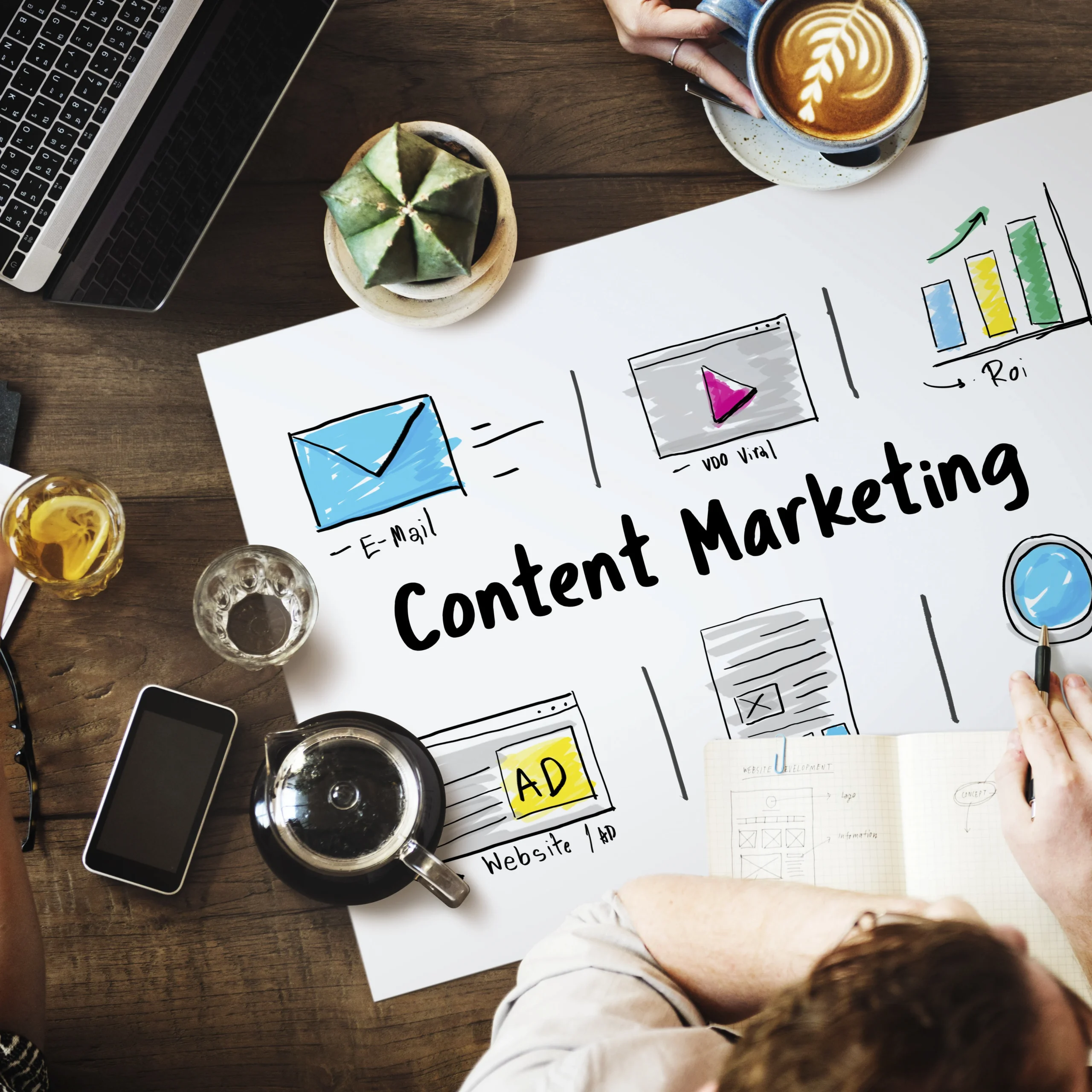 Interactive content marketing Storytelling in Content Marketing Sir Marketer Digital Marketing Benefits