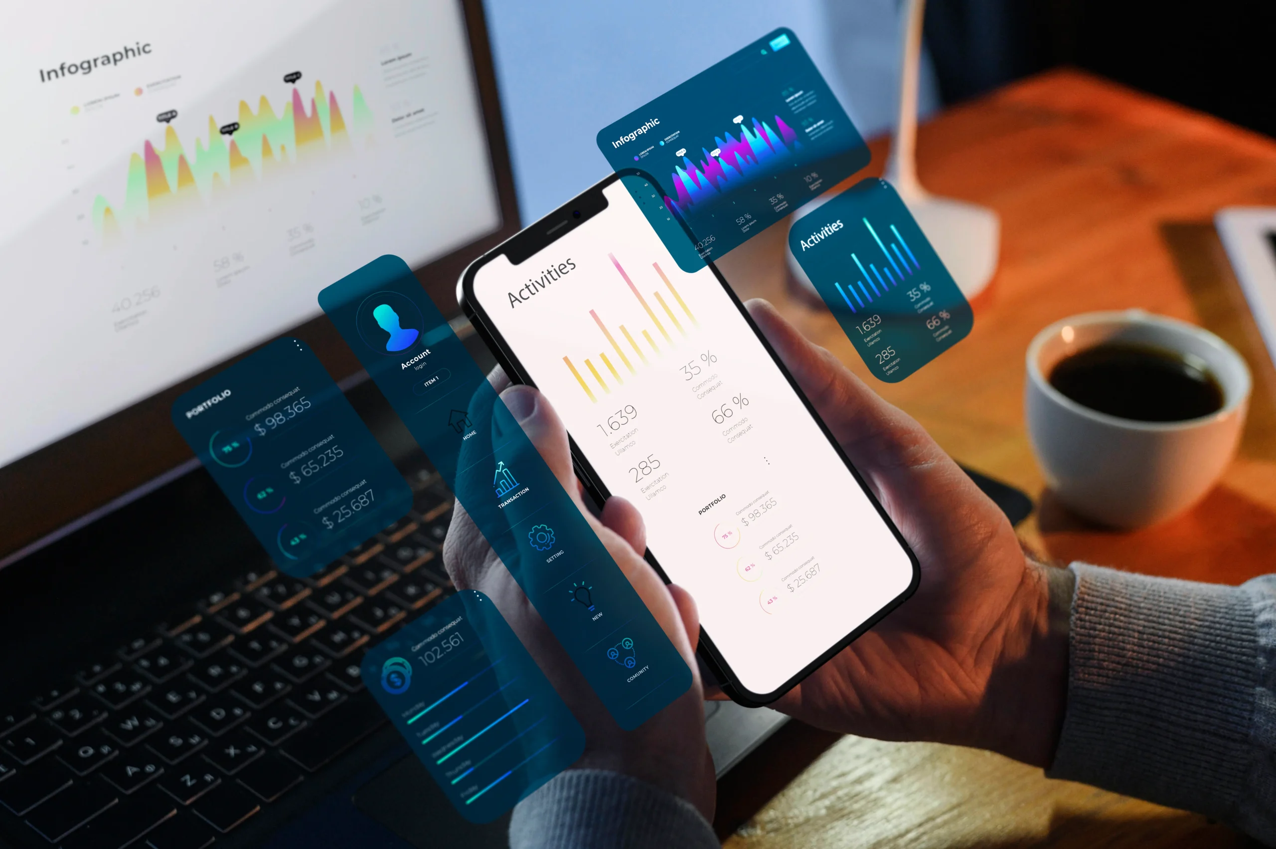 AI-powered personalization Mobile Marketing service Sir Marketer Digital Marketing