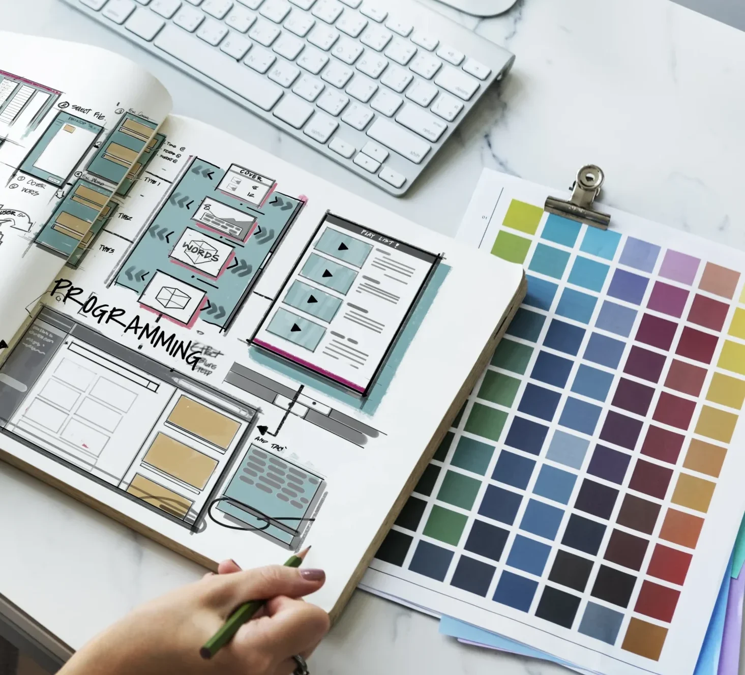 UX/UI Design Sir Marketer Digital Marketing Benefits