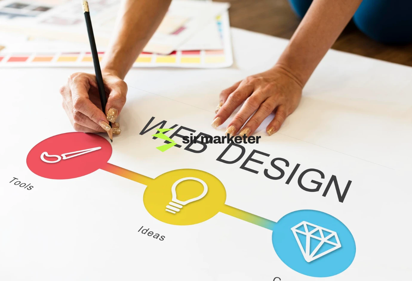 Web Accessibility in 2025